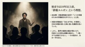 舞台上でスポットライトを浴び、熱弁を振るう俳優の姿。米国の組合を理想に、日本の俳優の地位向上を願う小栗旬の原点をイメージしたスライド