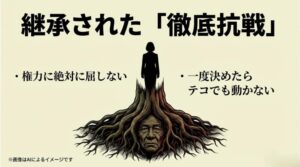 「権力に絶対に屈しない」「一度決めたら動かない」という小川家の精神的ルーツを解説したスライド