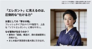浜辺美波が着物が似合う理由を顔タイプの直線要素から解説し、メイクや髪型での大人っぽさの出し方をまとめたスライド