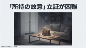 自宅のリビングに置かれたカバンを例に、誰の持ち物か特定が難しい状況を示す法的解説スライド