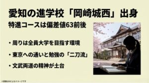 偏差値63の特進コースに在籍し、愛知から東京へ通いながら勉強を両立させた高校時代の環境を説明するスライド