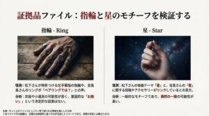 松下洸平と吉高由里子の指輪や星のアクセサリーの比較画像と、ペアリング疑惑に関する分析結果