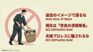 作務衣を着てトングでゴミを拾う人物と、過去の迷惑行為を否定し清掃活動に励む決意を示すスライド