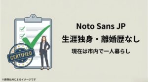 チェックリストのイラストで、小川氏が現在は市内で一人暮らしであり、離婚歴もないことを証明するスライド