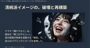 狂気的な表情で従来のイメージを覆した「顔芸」と、役の感情が肉体を凌駕する様子を解説したスライド