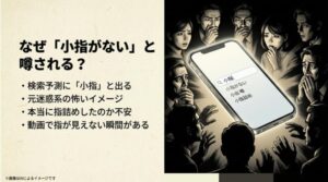 検索窓の「小指がない」という予測変換や、元迷惑系のイメージ、映像のブレなどが噂の原因であることを解説するスライド
