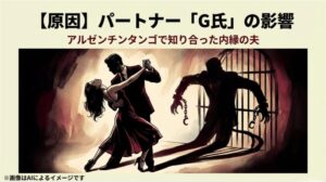 情熱的にタンゴを踊る男女のシルエットと、背景にある牢獄のような鉄格子の影が重なる暗示的なイメージ