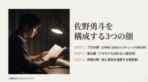 デスクライトの下で真剣な表情で台本を読み込み、役作りをする佐野勇斗のイメージイラスト