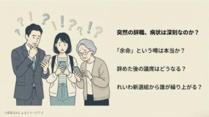 驚く男女のイラストと共に、病状の深刻さや余命の噂、後任議席の行方についての疑問点をまとめたスライド