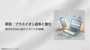 スマホやノートPCから火花が散り、地面がひび割れている、現代社会のストレスフルなイメージスライド