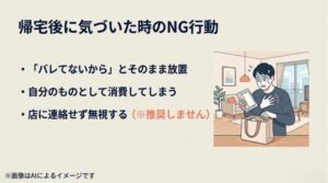 自宅で未精算品に気づき焦る男性と、放置・消費・無視が法的なリスクを高めるNG行動であることを示すリスト