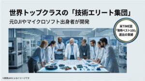 DJIやマイクロソフト出身のエンジニアチームが開発を行い、TIME誌の発明ベスト100にも選出された実績を示すスライド