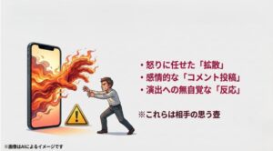 スマートフォンから炎の手が伸びてくるイラストと、怒りに任せた拡散やコメントが相手の演出への反応であることを警告するスライド
