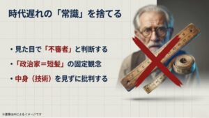 「政治家＝短髪」という固定観念や、見た目で判断して中身を見ないといった、捨てるべき古い常識をリストアップしたスライド