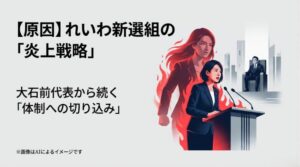 演説する奥田氏の背後に、炎を纏った大石前代表のイメージが重なり、体制側への切り込み戦略を表現したAI生成イメージ画像
