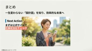 スマホを操作する女性の笑顔と、公式サイトでの在庫状況チェックを促すメッセージのスライド