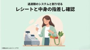 レシートと袋の中身を指差し確認する女性のイラストと、不完全なシステムと割り切る心の持ち方を提案するスライド