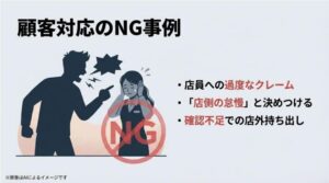  店員に対して怒鳴る様子にNGマークを添え、カスハラや決めつけを避けるよう促すスライド 