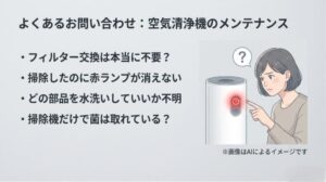 空気清浄機の赤ランプ点灯に困惑する女性のイラストと、メンテナンスに関するQ&Aのリスト