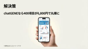 スマホ画面に多くの解析結果が表示されているイメージと、400項目を6,800円で検査できることを示したスライド