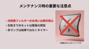 光除菌フィルターの水洗い禁止、生乾きセットのNG、赤ランプはタイマーであること等をまとめた注意スライド