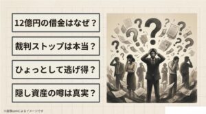 頭を抱える人物の周りに、12億円の借金の理由や裁判ストップの謎、隠し資産の噂などの疑問符が飛び交うイメージスライド