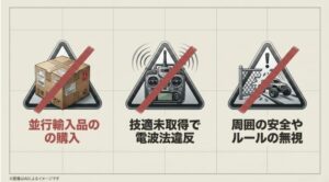 技適未取得による電波法違反の警告と、安全なルール遵守を促す注意喚起のスライド