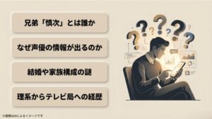 男性がスマートフォンを見ながら、結婚や家族構成に関する多くの疑問符に囲まれている様子を描いたイメージ