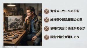 維持費、部品確保、価格、設定の難しさなど、海外メーカー製品購入前にユーザーが感じる不安を挙げたスライド