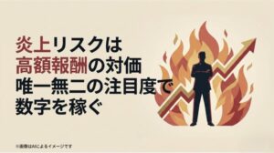 唯一無二の注目度で数字を稼ぐことが、高額報酬の対価であるというロジックを説明するスライド