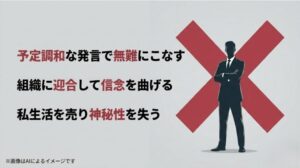 予定調和な発言、組織への迎合、安易な私生活の露出を避けるという、独自の価値を保つための信念を示したスライド