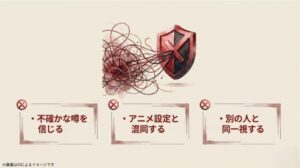 複雑に絡み合う不確かな噂や、海外アニメの設定、別の人との同一視などのデマ情報をシャットアウトする盾のイメージスライド