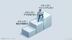 階段を登る人物のイラストとともに、「ステップ1: 演出か見極める」、「ステップ2: デマを流さない」、「ステップ3: バッシングしない」という行動指針が示されたスライド画像
