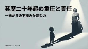 「芸歴二十年超の重圧と責任」「一歳からの下積みが育む力」と記載された、彼女の長いキャリアの深さを象徴する文字スライド