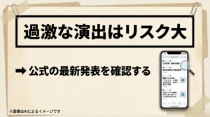 スマートフォンの画面にSNSや公式ニュースの進展が表示されているイラストと共に、「過激な演出はリスク大」「公式の最新発表を確認する」という教訓が書かれたまとめスライド