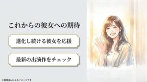 これからの彼女への期待として、進化し続ける彼女を応援、最新の出演作をチェックと書かれた、笑顔で手を振る女性のイラストスライド