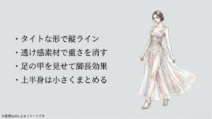 タイトなシルエット、透け感のあるシアー素材、足の甲が見えるサンダルで、上半身を小さくまとめて軽やかに魅せるドレス姿のイラスト