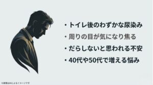 トイレ後のわずかなシミや、だらしないと思われる不安など、中高年男性に共通する悩みのチェックリスト