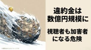 お札や硬貨が雪だるま式に巨大化して転がっていくイラストと、「違約金は数億円規模に」、「視聴者も加害者になる危険」と書かれたスライド画像