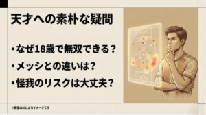 18歳で無双できる理由、メッシとの違い、怪我のリスクといった天才への素朴な疑問をまとめたスライド