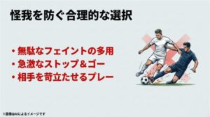 無駄なフェイントや急激なストップ&ゴーを避ける、怪我を防ぐ合理的な選択を説明するスライド