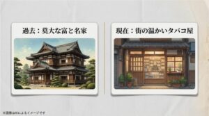 かつて繁栄した壮大な木造建築の福田屋と、現在の温かみのあるタバコ屋を対比させたイラスト
