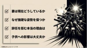 妻の現状、強硬な姿勢の理由、辞任を拒む本音、子供への影響という、読者が気になる4つの問いをチェックリスト形式で提示したスライド